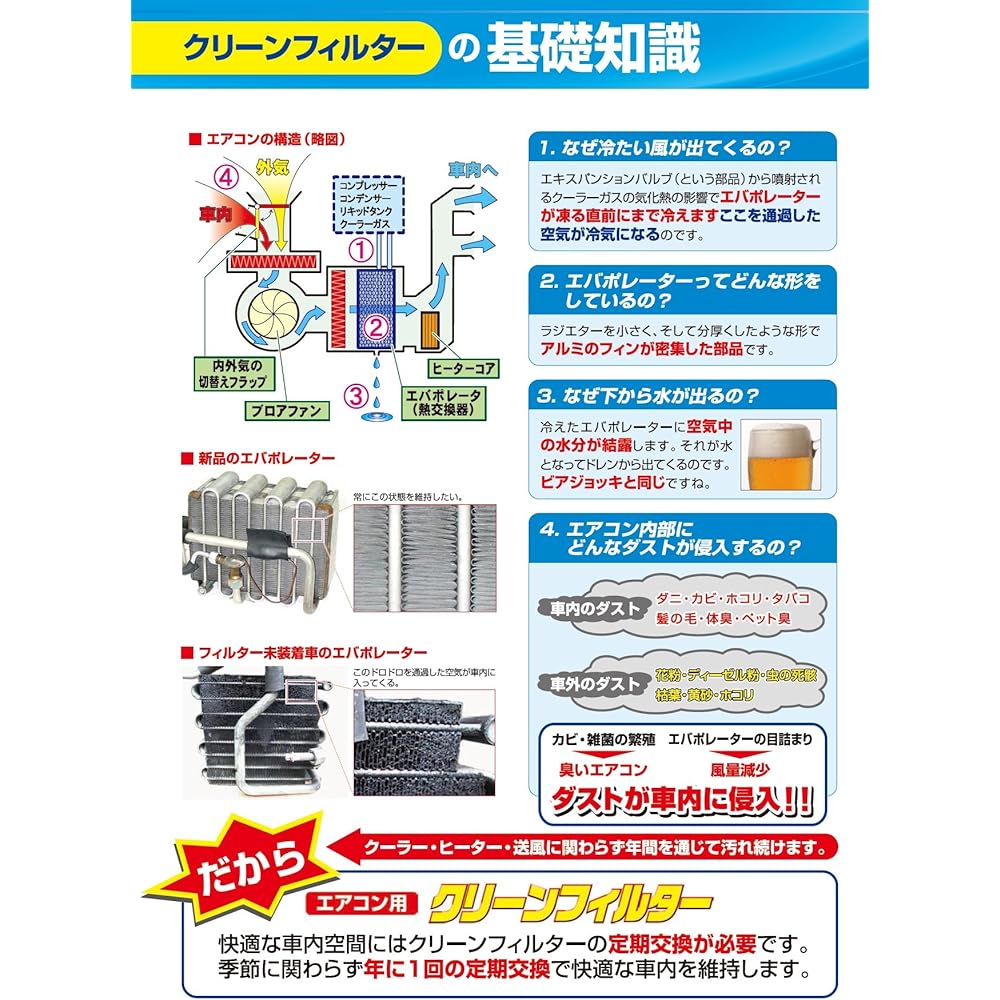 PMC (Pacific Industries) Air Conditioner Filter - Clean Filter EB (Effect Blue) EB-407