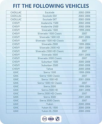 GVPART4U Blower Motor Front 20002 2002 2002 2003 2005 2005 2005 2005 Chevroletho Sylvalard Avavarado Subarban 2000-2006 GMC Sierra Ukon 2003-2006 Cadillac Escaled Automatic climate control
