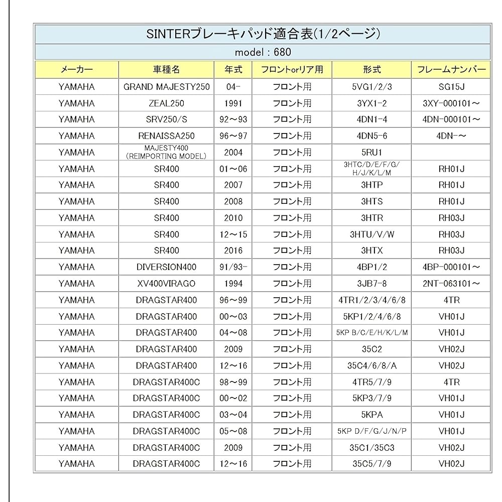 SINTER motorcycle brake pad 680 for front: Yamaha 72-680-080-0