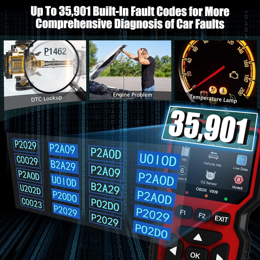 OBD2 Scanner Diagnosis Tool Engine Code Leader OBD2 Scanner Reset Mode 6 Mode 8 I/M compatible Automatic check Engine Light Car Diagnosis Scan Tool All OBDII cars since 1996