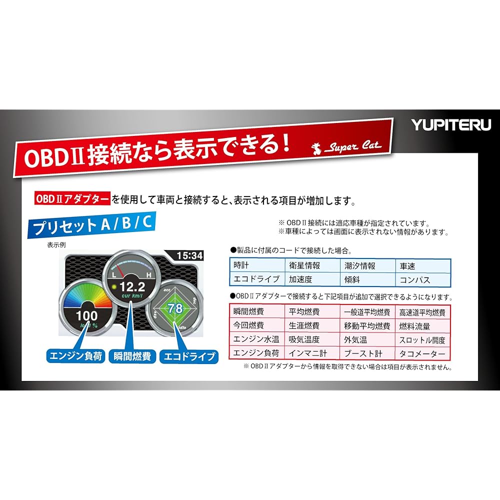 Jupiter OBDII connection adapter for radar detector OBD12-M