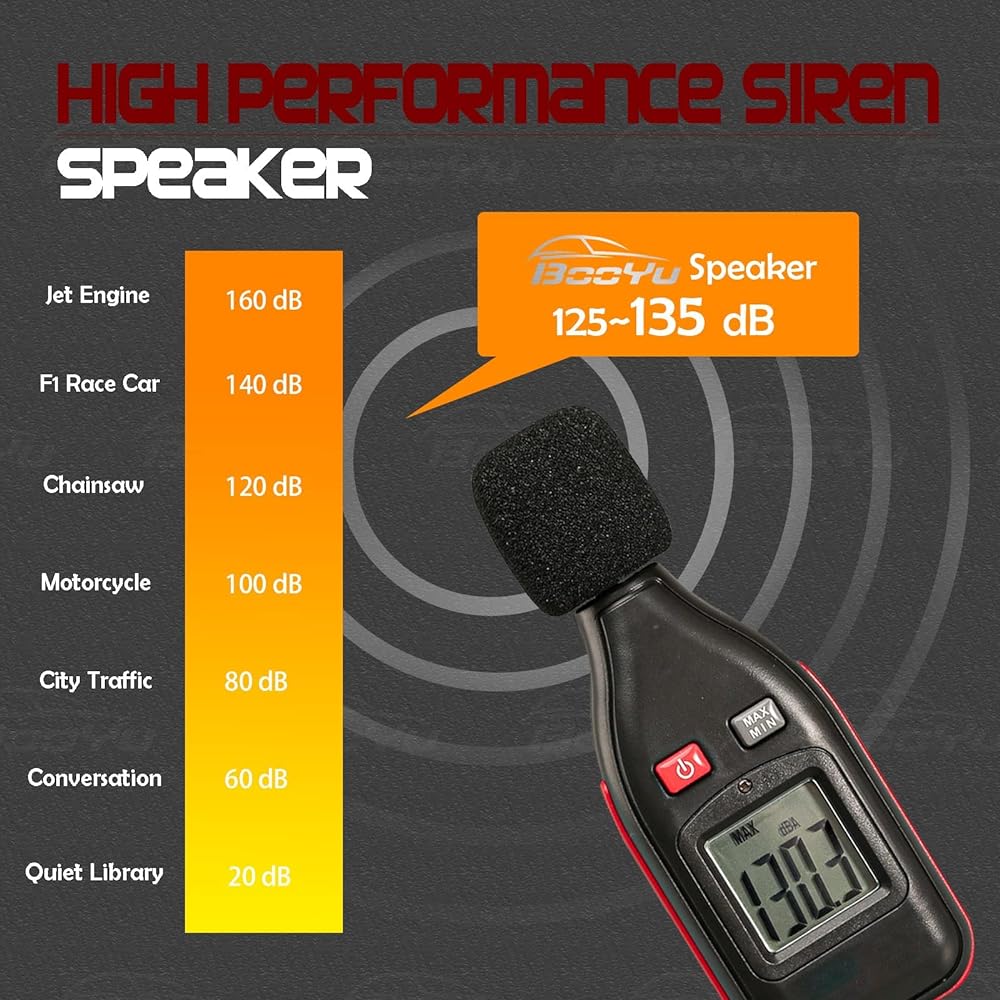 B 200 Wat High Performance Silence Pike