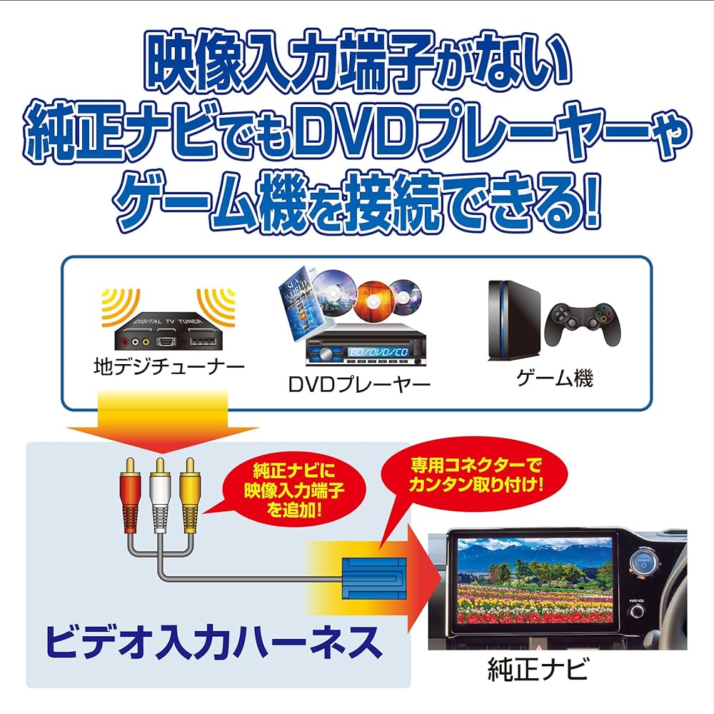 Data System Video Input Harness for Harrier Hybrid (H29.6~R2.6) VHI-T56 Datasystem