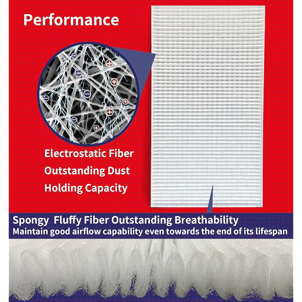 Cabiner Air filter International Durastal Workstar Workstar Lonestar Paystar Track (2506656C1 PA4985 P614221 AF26430 WIX 24316 PA10184 2506656C2) OIFILL IO FCA23003 2 packs.