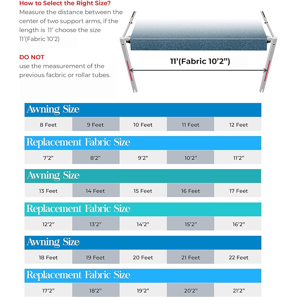 Sunwave Awning window Fabric Ocean Blue FADE 11 ' * (Approximate Fabric width 10' 2 - 3 ") *