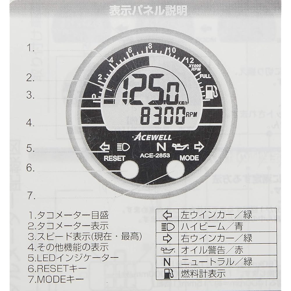 ACEWELL Digital Meter Multifunction ACE-2802
