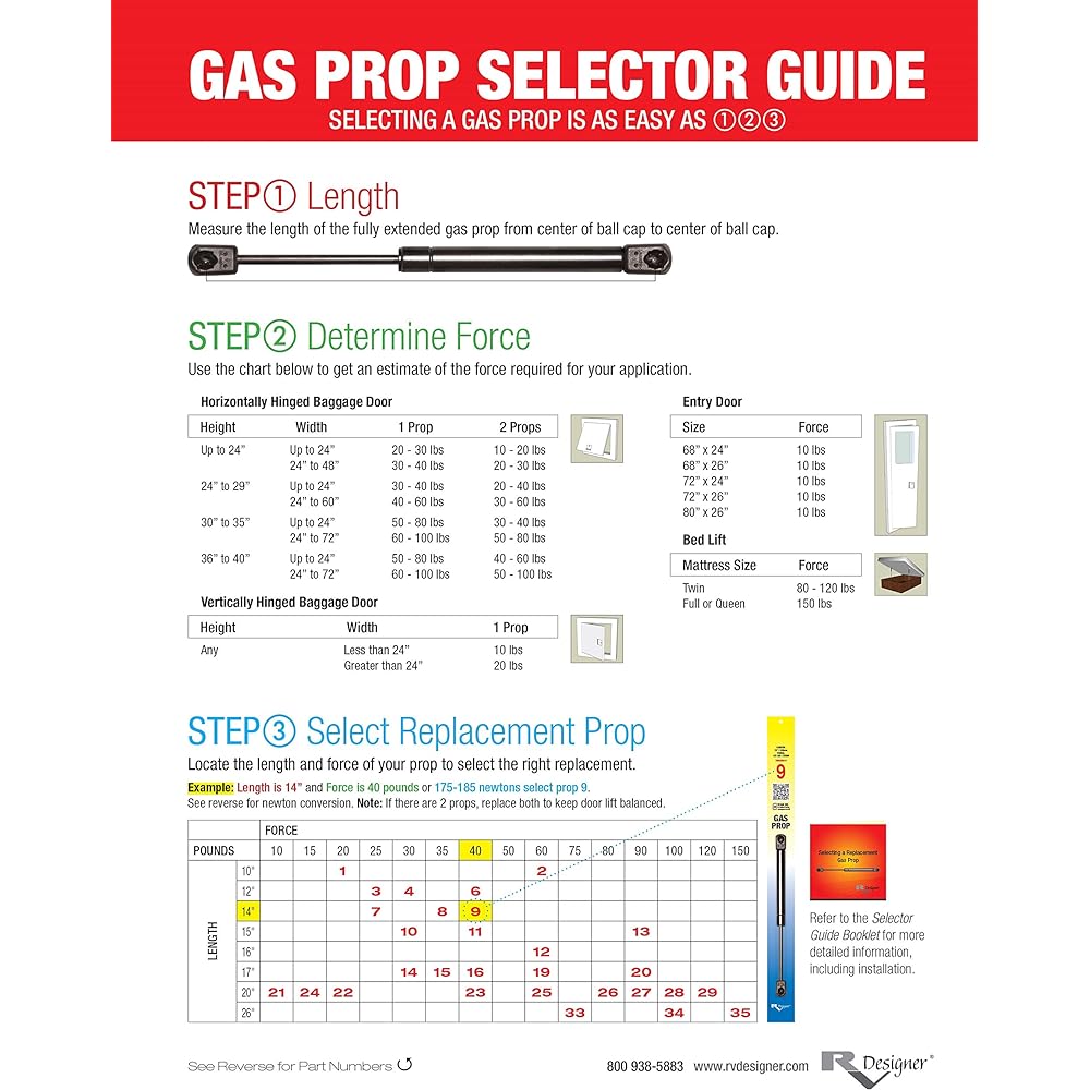 RV Designer G20 Gas Prop door Support 17 inch 90 pound load -resistant exterior hardware