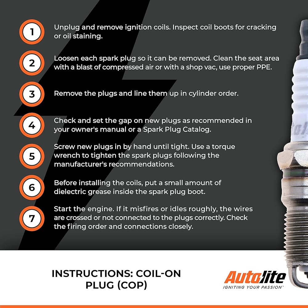 Fram Autolite Spark PLUGS XP5243 Spark Plug