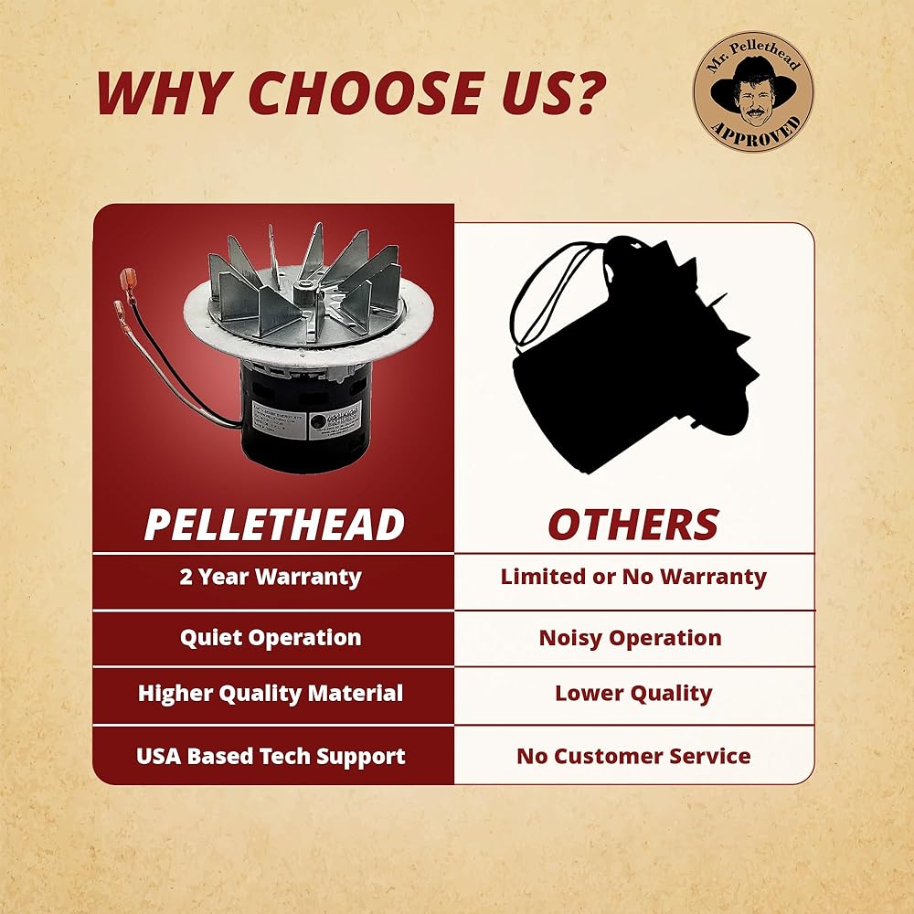 ST CROIX combustion exhaust blower motor fans 80P20001-R 80P31093-R