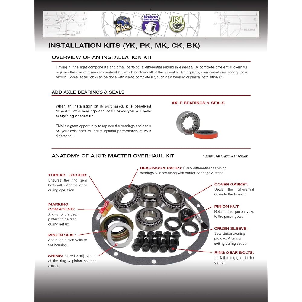 YUKON Gear & Axle (SK SSF10.25) Super Career Sim Kit Ford 10.25 For Differency