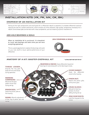USA Standard Gear (ZBKGM8.6) Bearing kit GM 8.6 Differical (compatibility with right -hand drive cars cannot be guaranteed)
