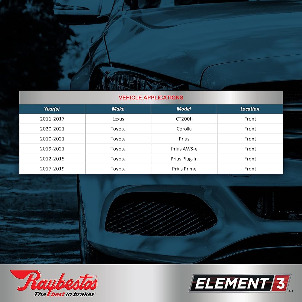 RM brake EHT1184AH Brake pad set