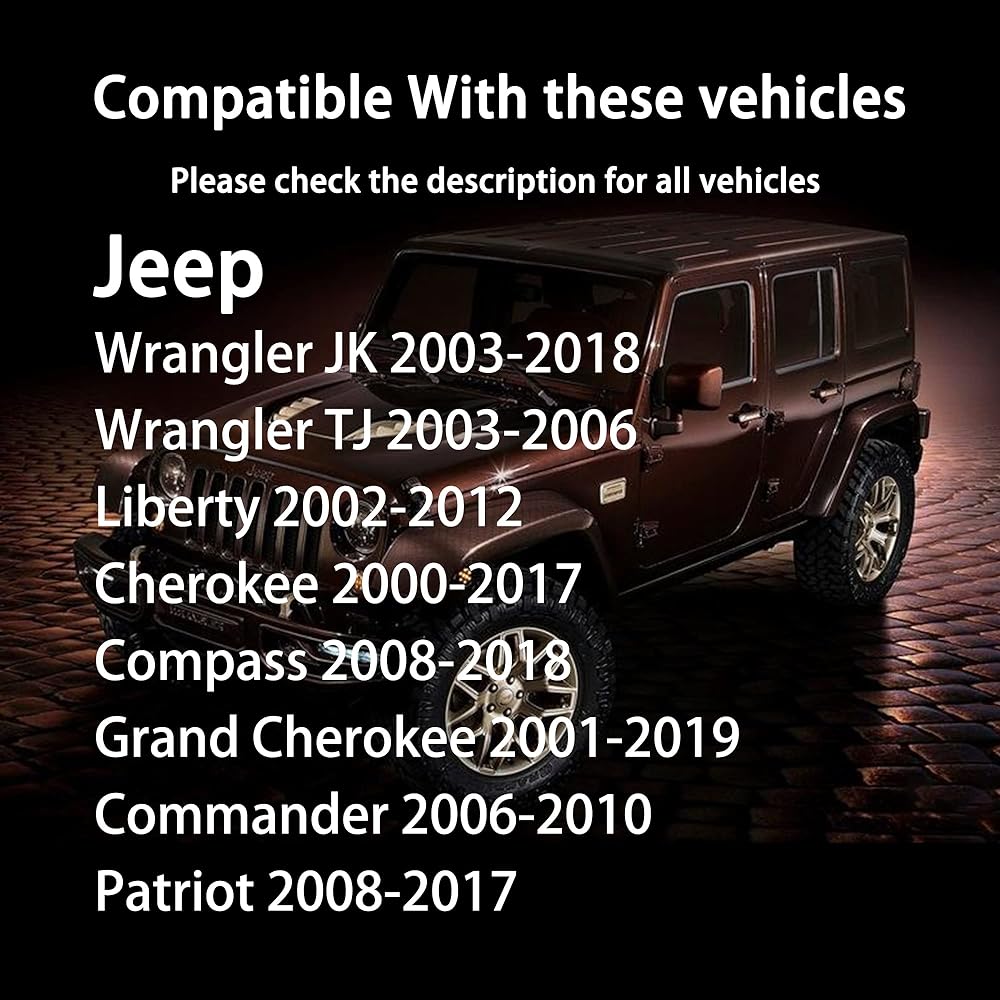 Gas cap fuel cap jeep ranger JK TJ liberty cheroky Grand cheroky compass commander Patriot crisler 200 300 Dodge lamb 1500 2500 3500