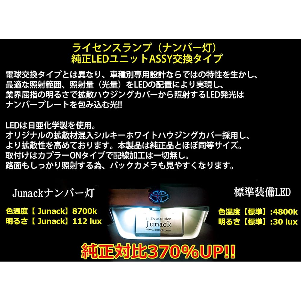 Junack LED trans number Toyota Lexus [LTN-TY03] Genuine LED unit ASSY replacement type [8700k]