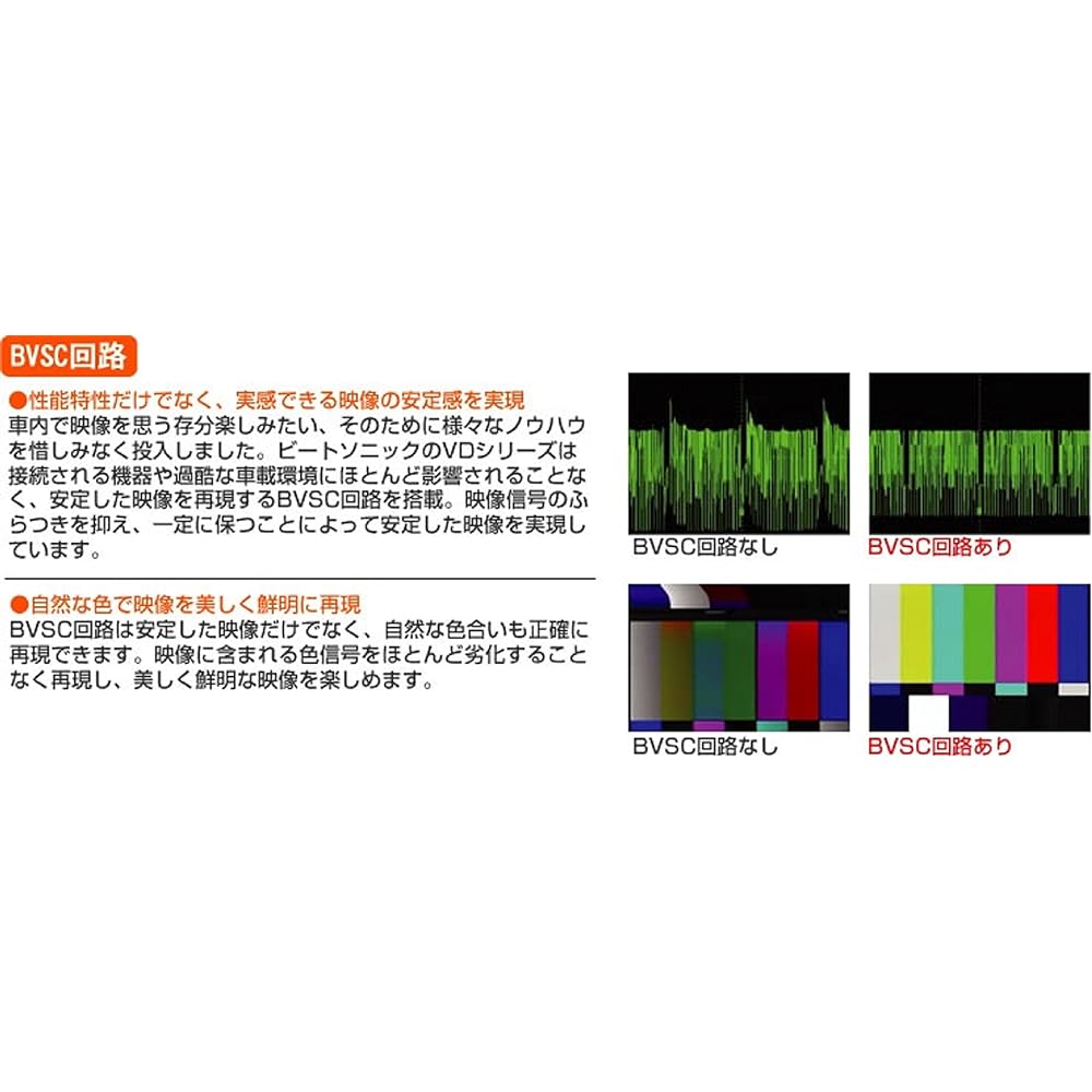 Beat Sonic Video Noise Filter Video Signal Only VF1