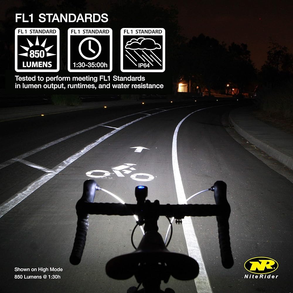 Niterider Lumina Combo Set Bicycle Light - Front Light and Taill Light