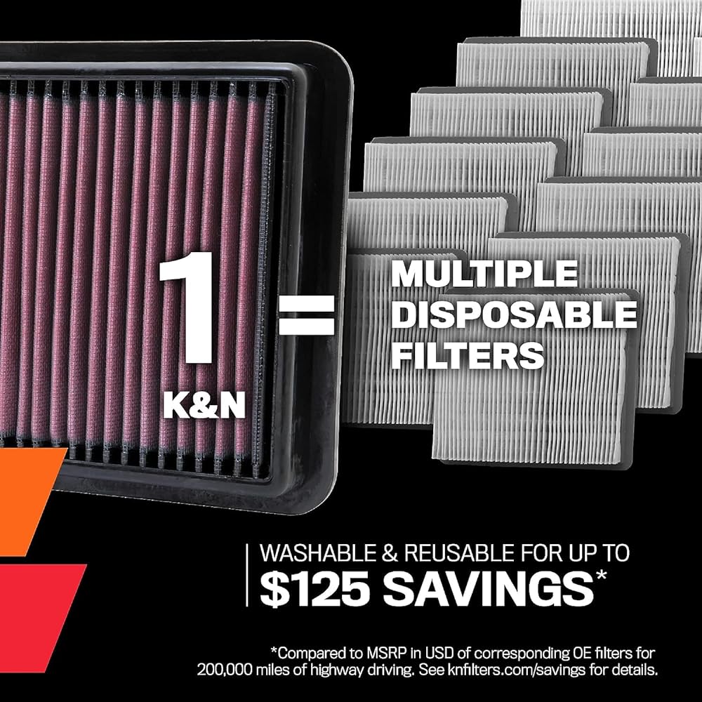 [Parallel imported goods] K & N engine air filter high-performance premium Washable panel filter 2011-2020 (Onix Prismatic Sonic Abevalinar Varina RS) 33-2476