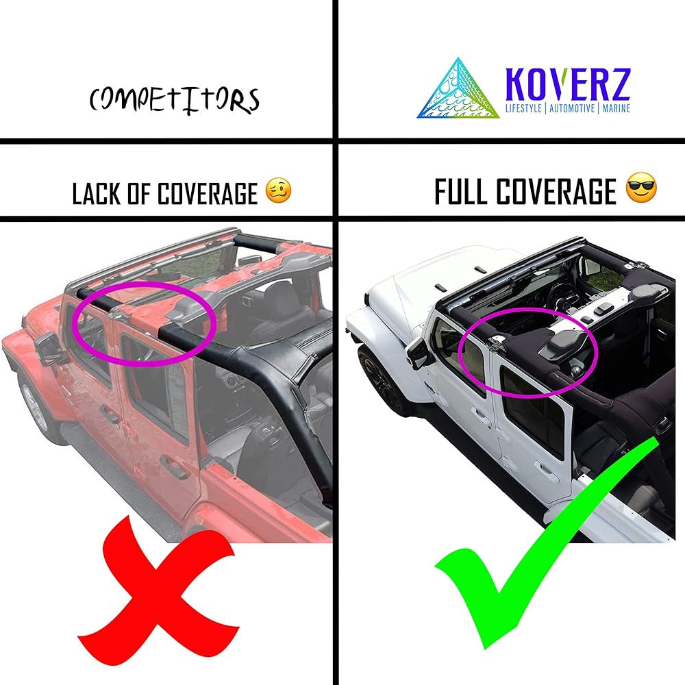 KOVERZ Neoplenrol Barpad Barpad Jeep Wrangler JL Unlimited 4 Door JLU 2018-Current Black