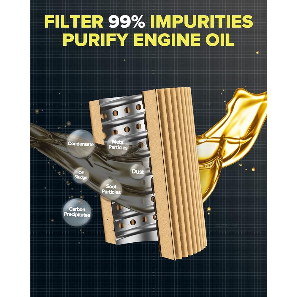 PHILTOP PH10575 Oil Filter F150 Silverado 1500 5.3L Tahoe 5.3L IMPALA 3.6L Explorer 3.5L Fusion 3.0L Expedition 10K Mile Changed 10K Mile Filter 1 Pack Pack