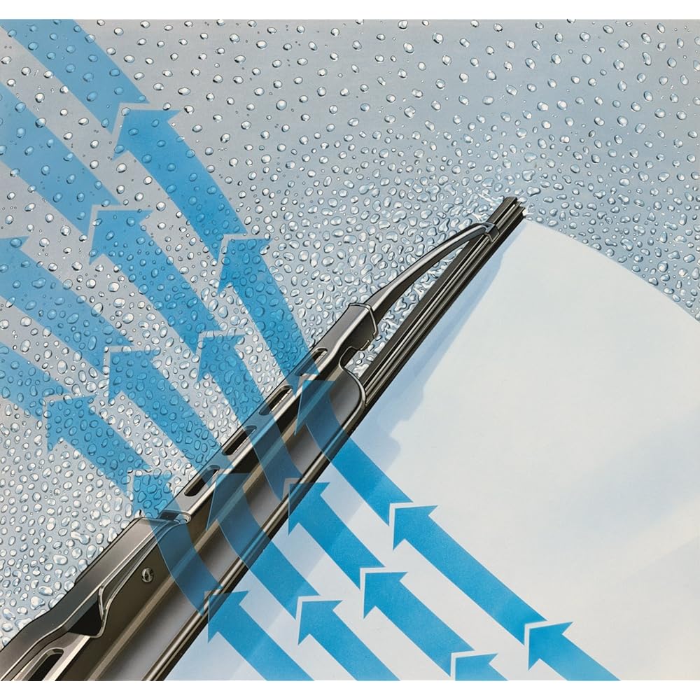 BOSCH Imported Car Wiper Twin 530mm 2 Pieces 408