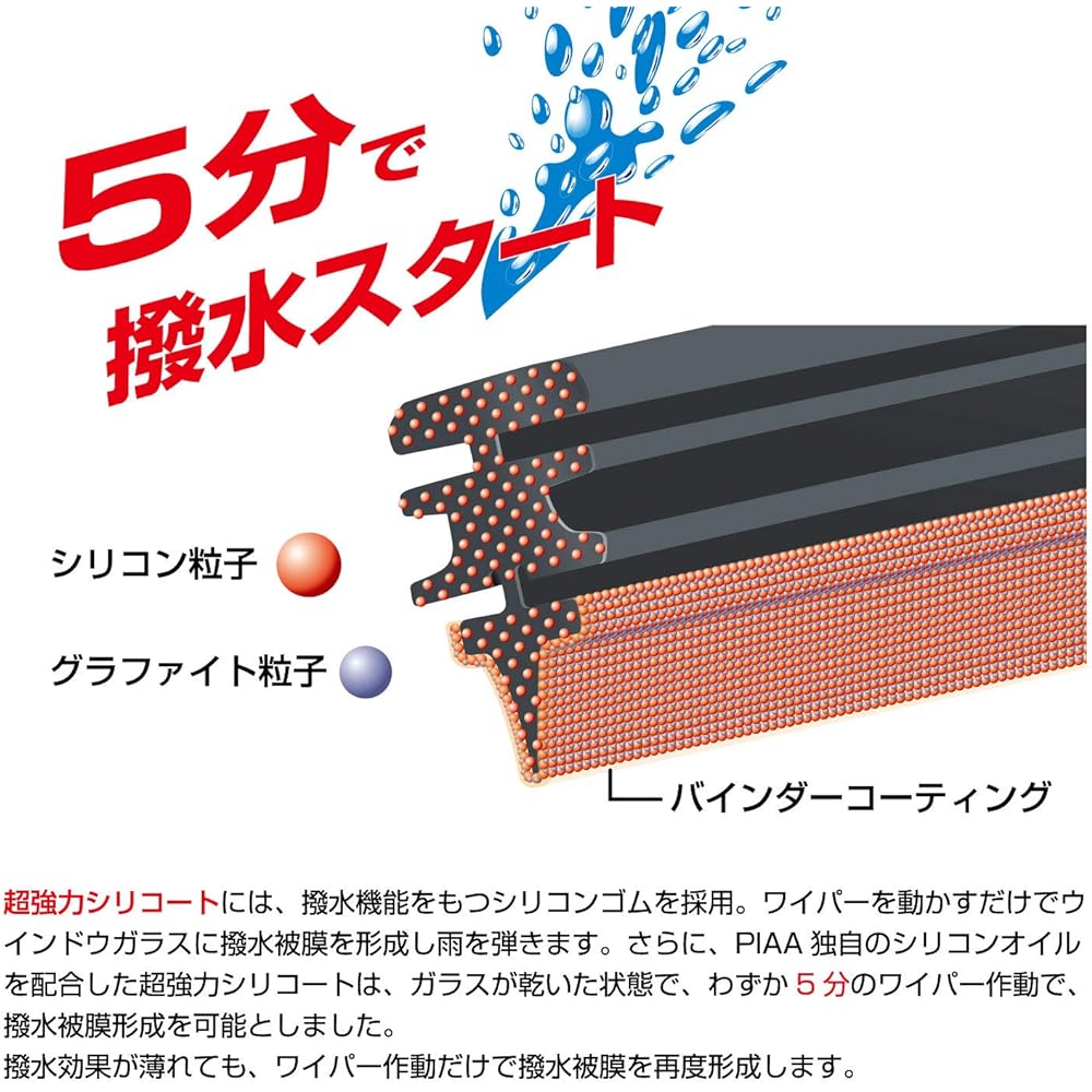 PIAA Wiper Blade 500mm Super Strong Silicated Special Silicone Rubber 1 Piece Part Number 10 Compatible with Imported Vehicles IWS50
