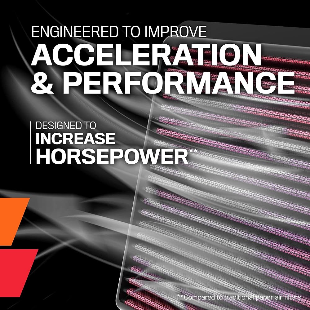 K&N Genuine Replacement Air Filter 33-3133 A-CLASS 177 A250 2.0T (177 147M M260)