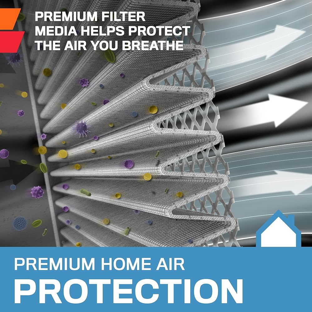 K & N HVC-11020 H HVAC filter 10 x 20 x 1, 1 count (1 pack)