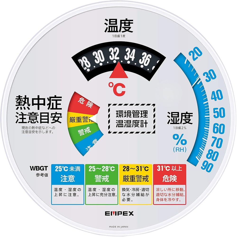 Environmental control temperature/hygrometer "Beware of heatstroke" Rainproof type