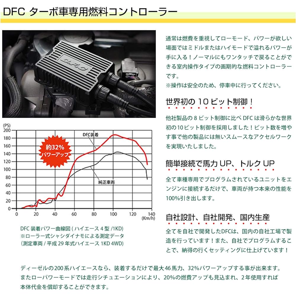 DFC001 Hachi Hachi House DFC Hiace Regius Type 1 2KD 2.5L Diesel Fuel Controller Subcomputer Indoor 4 Mode Switching Power Fuel Economy Up Tuning