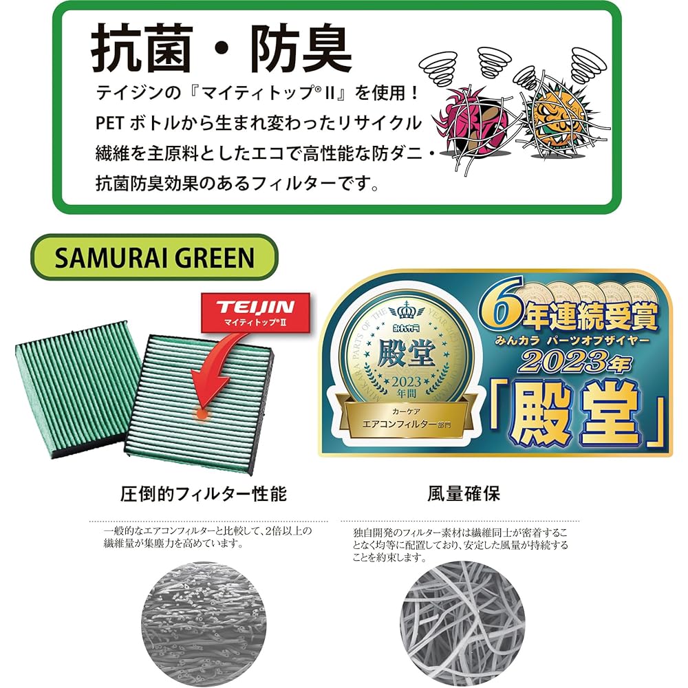 INSPAIR Air Conditioner Filter V300 for BMW G30, G31, G32GT, G11, G12, G14, G15, G05, G06, G07 Pollen Countermeasure, Antibacterial, Anti-Mold, Odor Resistant
