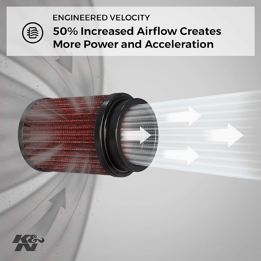 K & N PL-2417 replacement air filter