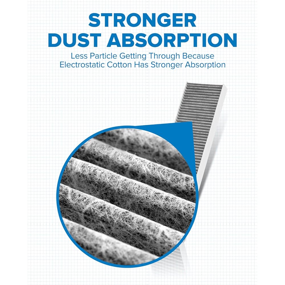 PHILTOP Cabin Air Filter CF10141 Equinox Torrent Vue XL-7 Premium ACF077 Cabin Filter Activated Carbon Clean Air Flow Removes Dust Pollen