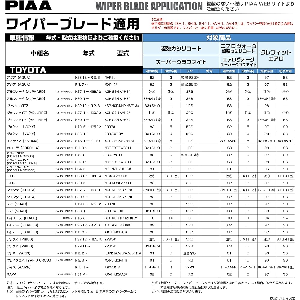 PIAA Wiper Blade 700mm Aero Vogue Graphite Graphite Coating Rubber 1 Piece Part Number 83 WAVG70