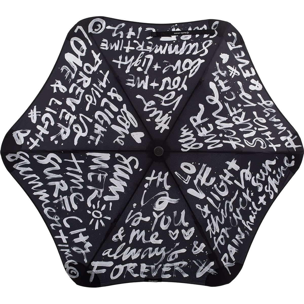 Saera Brandt Metro Blacklist Painted Folding Umbrella Rib 55cm METBLACKLIST21