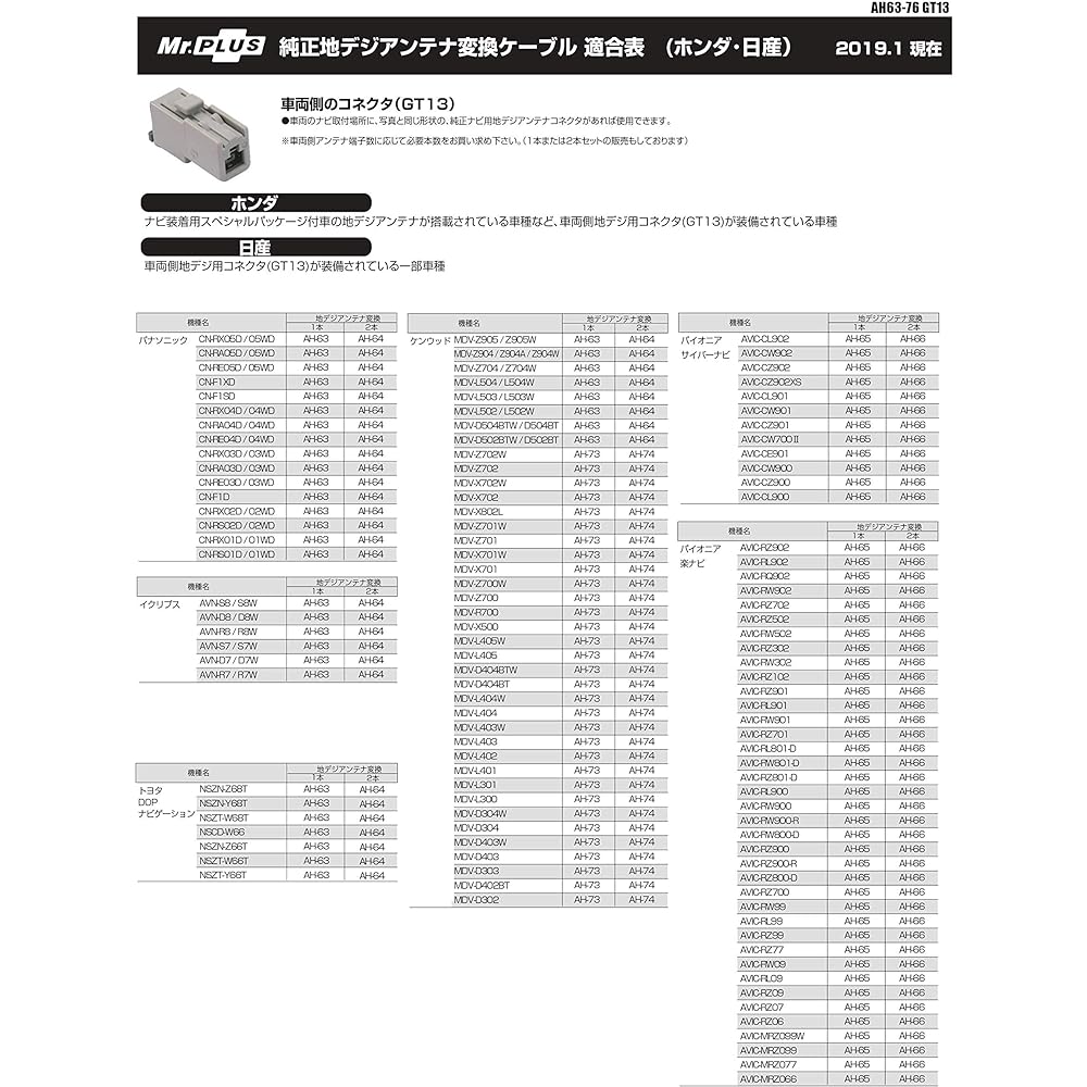 Street Mr.PLUS genuine terrestrial digital antenna conversion cable [Honda/Nissan compatible] (for old Kenwood navigation) AH-73