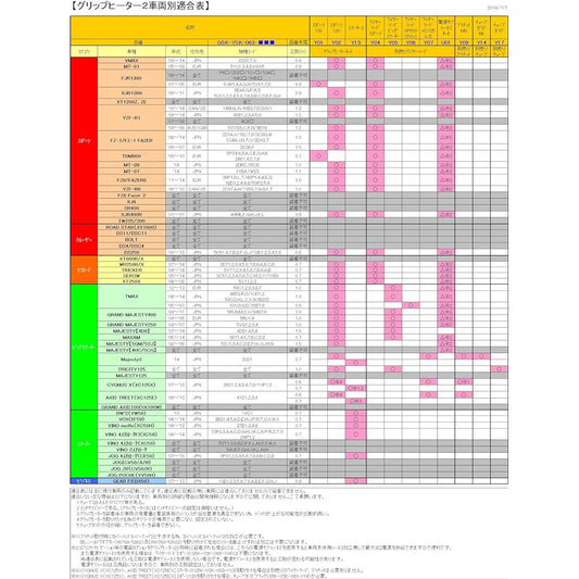 YAMAHA Heater 2 Control SW Q5K-YSK-063-Y27