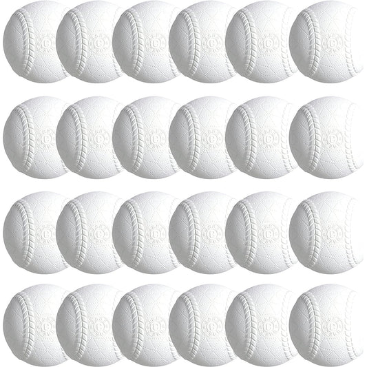 Kenko Ball C Dozen Variations