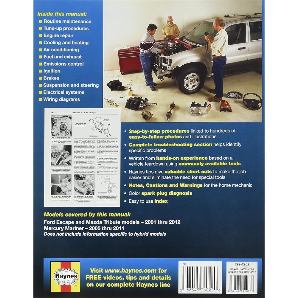 Hanes paburike-syonzu, Inc 36022 Repair Manual (English Version)