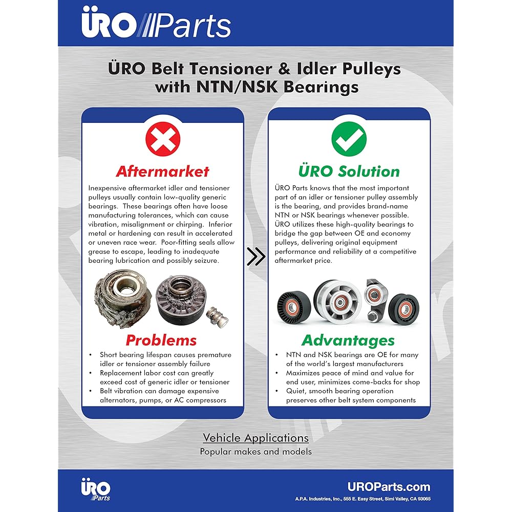 URO PARTS Timing Belt Tensioner Roller 06b109477A