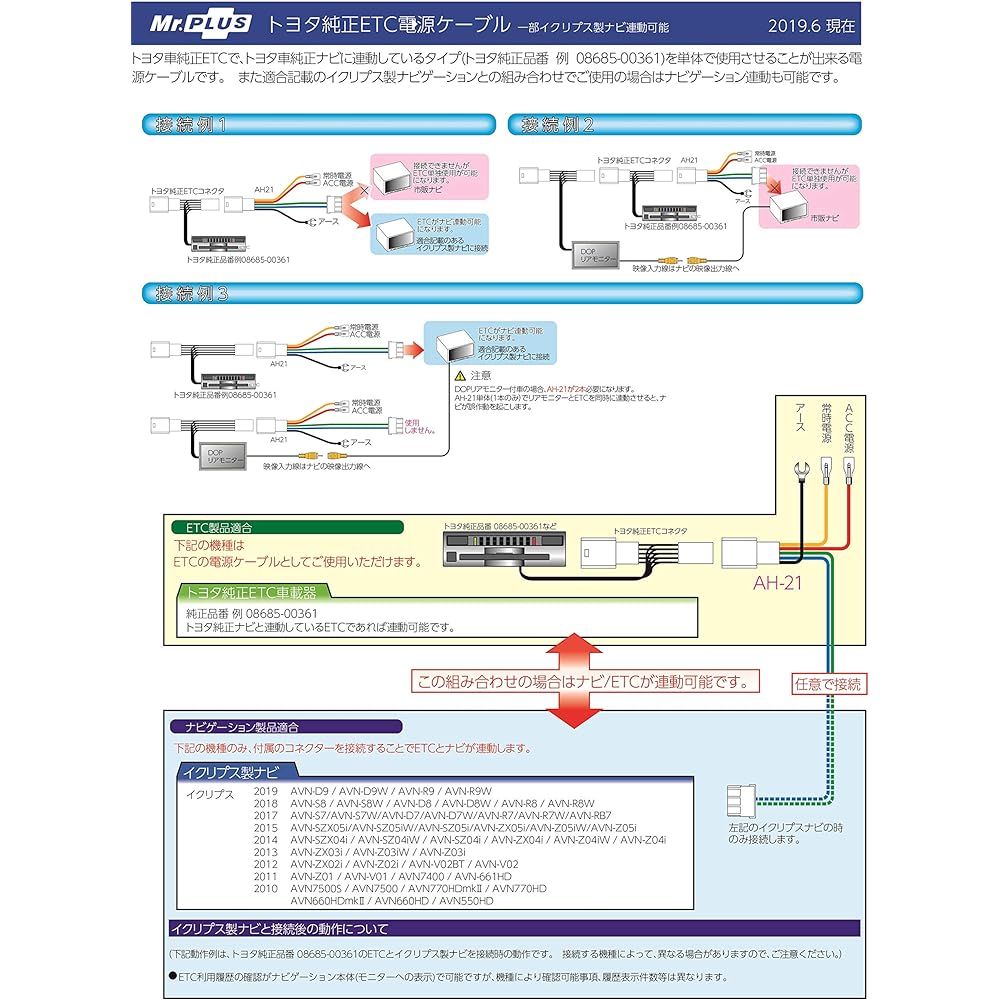 [STREET] Mr.PLUS Toyota genuine ETC power cable [Product number] AH-21