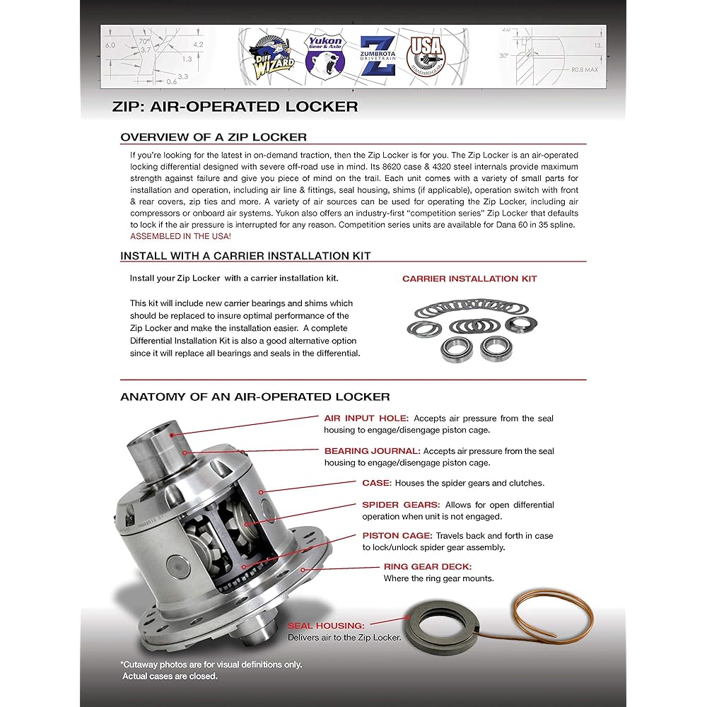 YUKON GEAR & AXLE (YZLASC-F) Zip Locker Front Switch Cover