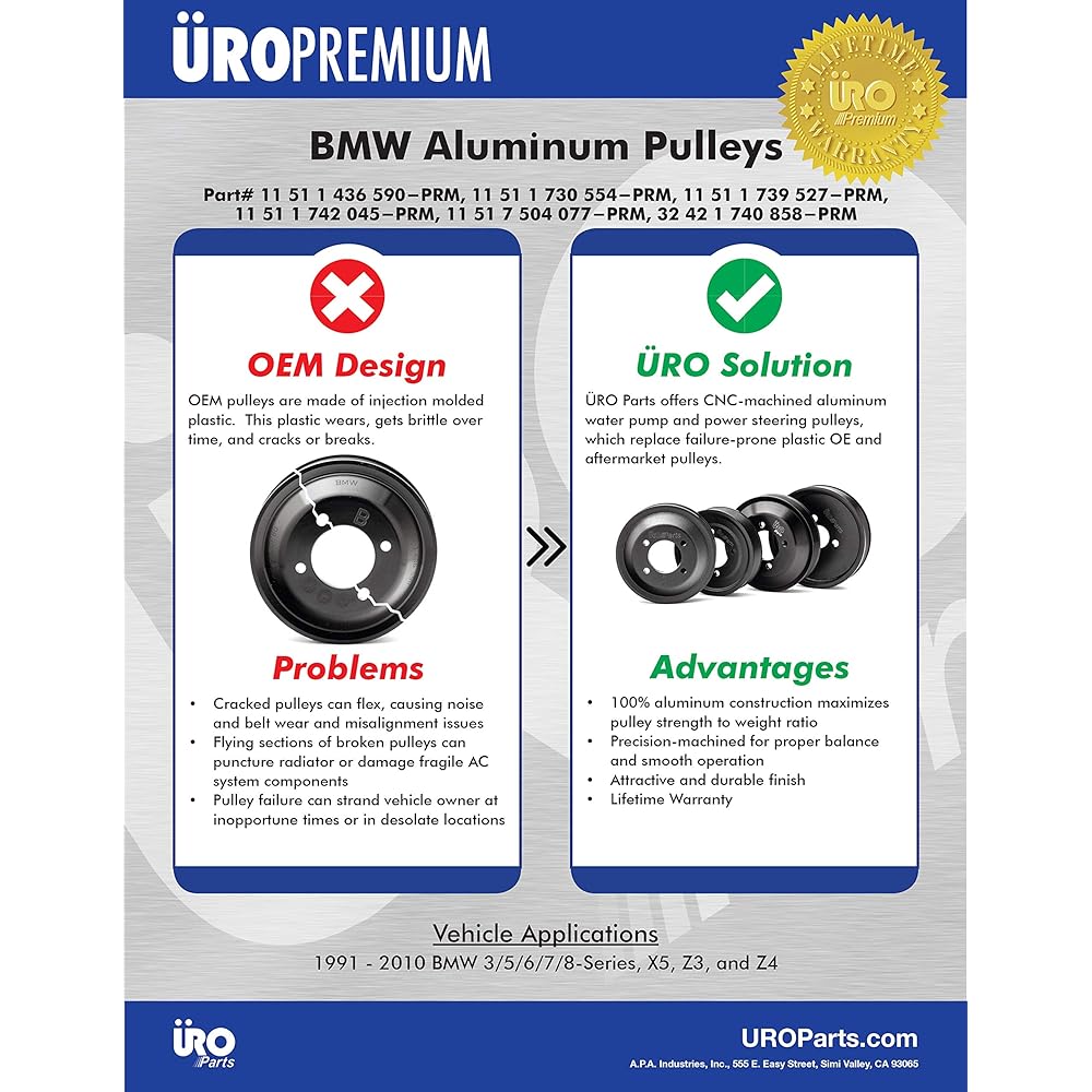 URO PARTS 32421740858PRM Aluminum P/S Pumpuri