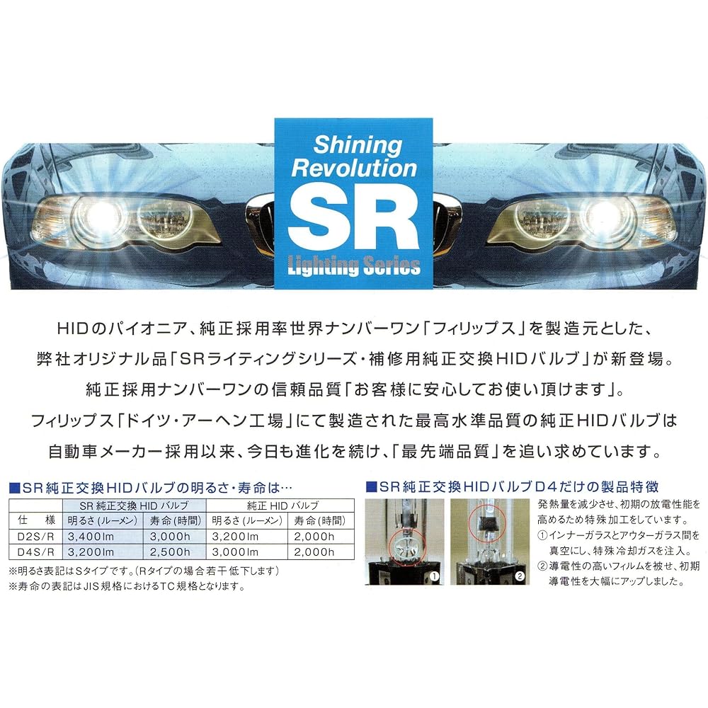 RACING GEAR Genuine Replacement HID Valve [SR] For Repair D4S SR-RB03