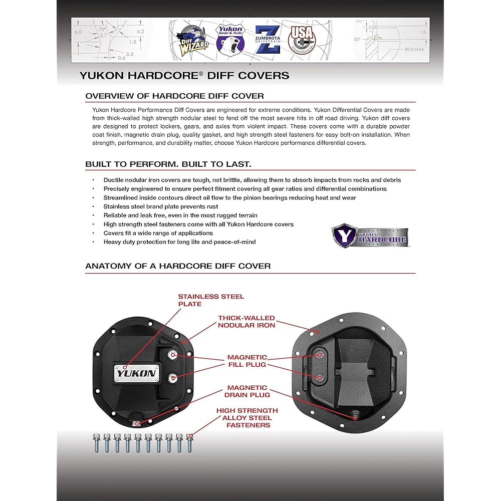 YUKON (YP C1-GM12T) Chrome cover GM 12 Bolt Track Diability