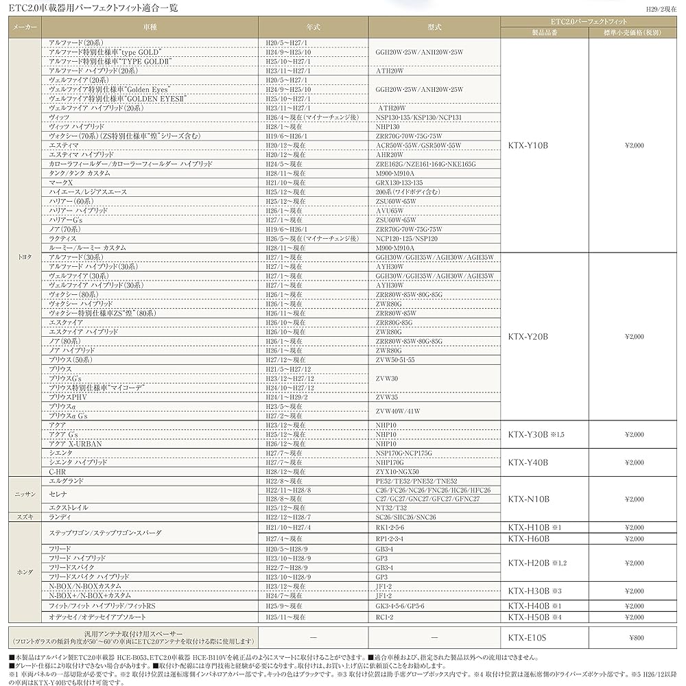 ALPINE Perfect fit for Nissan HCE-B110V/HCE-B053 KTX-N10B